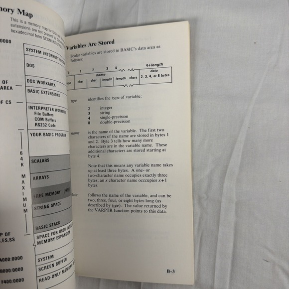 IBM Basic Handbook General Programming Information - Picture 3 of 9